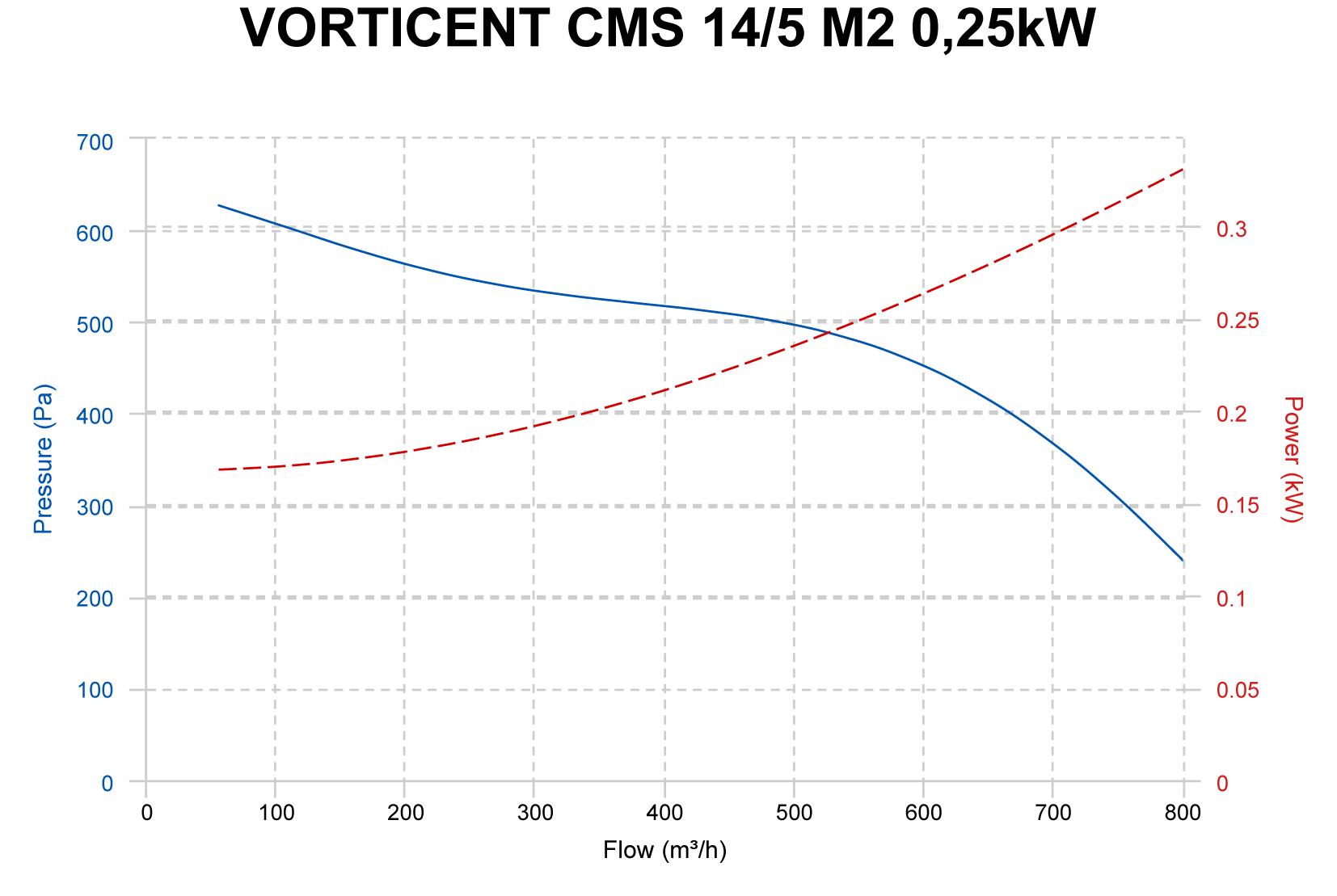 Curva_JPG_30134-Curve_per_Catalogo